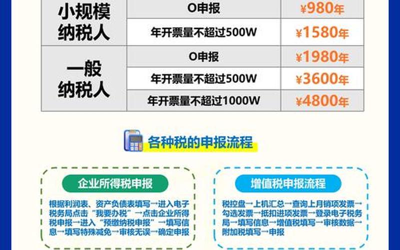 福建的配资公司收费怎么算-第1张图片-金银屋