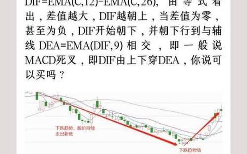 MACD与KDJ金叉选股公式-第1张图片-金银屋
