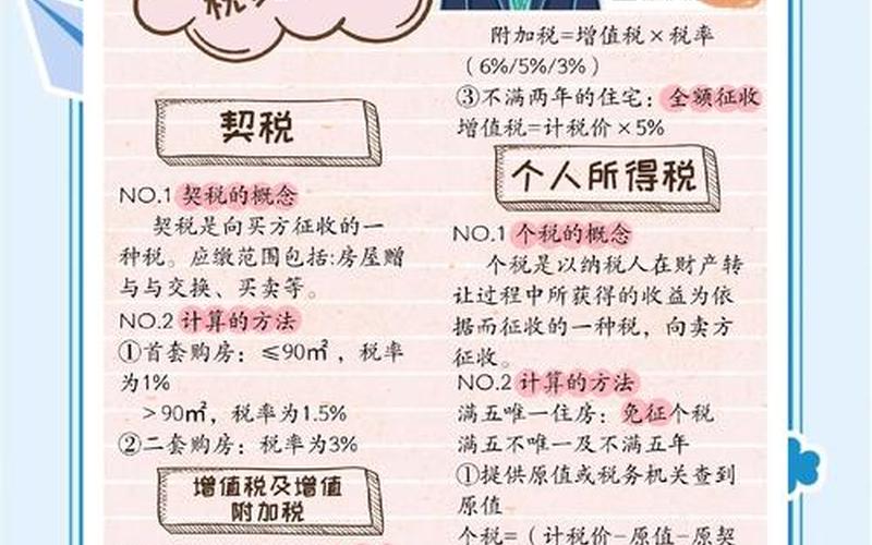 买卖实盘配资涉及的税费-第1张图片-金银屋