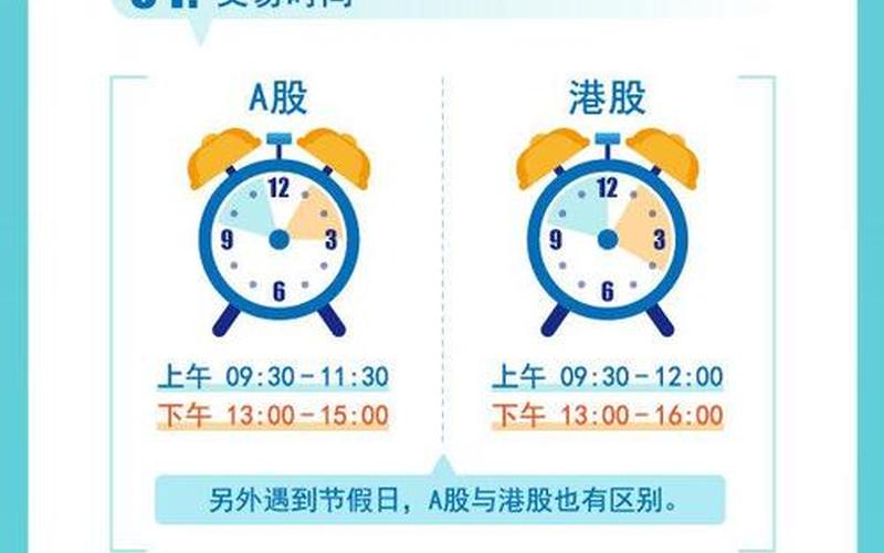 港股入市门槛比A股-第1张图片-金银屋
