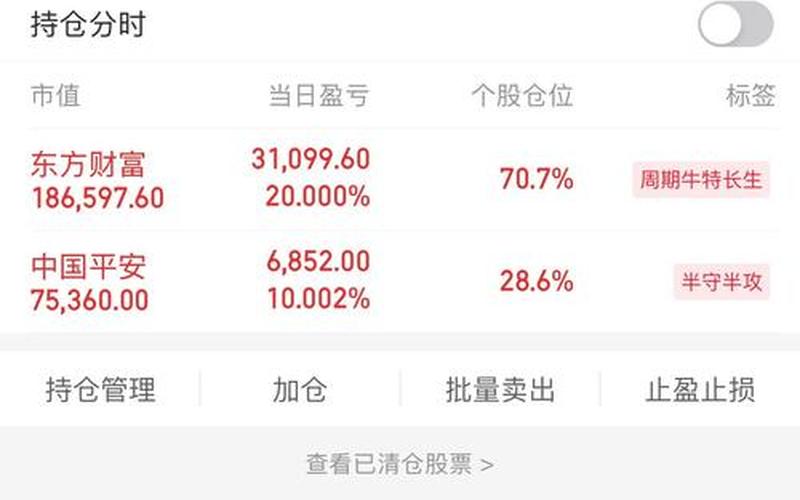 1万的股票配资交易费用(1万的股票配资交易费用一共多少):你真的了解吗-第1张图片-金银屋 1万的股票配资交易费用(1万的股票配资交易费用一共多少):你真的了解吗-第1张图片-金银屋