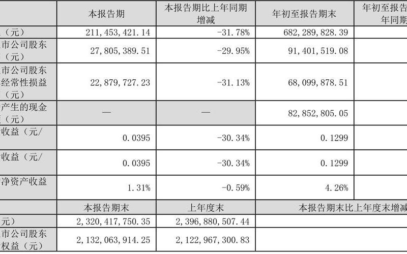 股票配资行情恒宝股份-第1张图片-金银屋 股票配资行情恒宝股份-第1张图片-金银屋