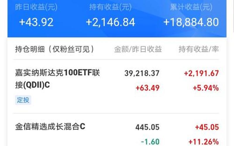配资炒股配资当天卖出的钱-第1张图片-树涛168配资网_配资炒股平台及公司_股票配资门户网