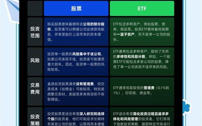 H股和恒生指数区别（H股ETF与恒生ETF区别）-第1张图片-金银屋