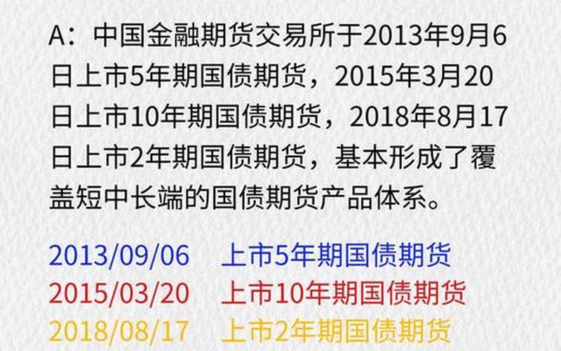 国债期货入门知识-第1张图片-树涛168配资网_配资炒股平台及公司_股票配资门户网