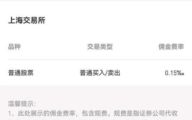 发行股票支付给券商的佣金-第1张图片-金银屋