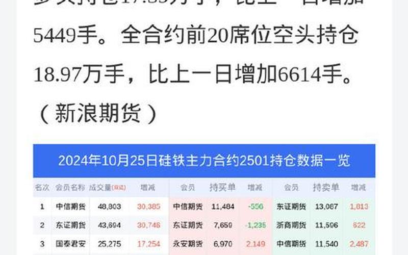 士兰微股份实盘配资-第1张图片-金银屋