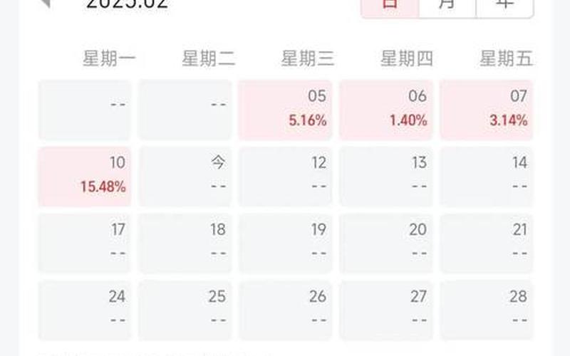 股票配资交易开盘收盘时间-第1张图片-金银屋