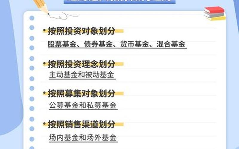 货基和基金的区别-第1张图片-树涛168配资网_配资炒股平台及公司_股票配资门户网