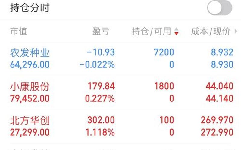 股票交易10万收取的费用-第1张图片-金银屋