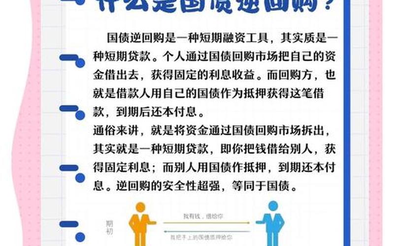 国债回购与国债逆回购-第1张图片-金银屋