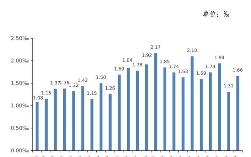 11月债券市场 11月债券市场分析-第1张图片-金银屋