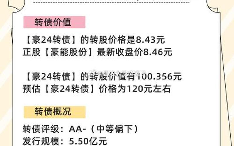 可转债A的炒股配资行情-第1张图片-金银屋