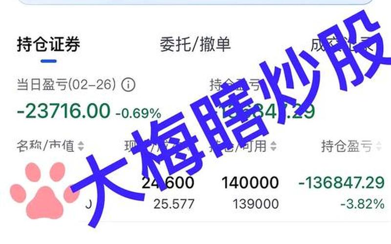 刚买的配资炒股配资卖不出去-第1张图片-树涛168配资网_配资炒股平台及公司_股票配资门户网