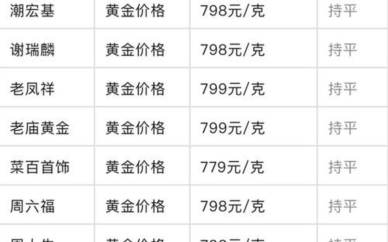 圣诞节前炒股配资行情-第1张图片-金银屋