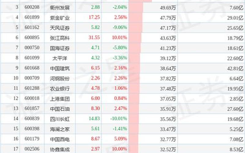 配资门户网行情中航产融-第1张图片-金银屋