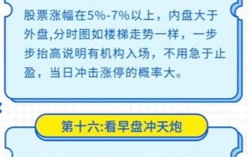 手机炒股配资如何看盘-第1张图片-金银屋