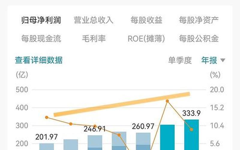 股市行情中国铁建N-第1张图片-金银屋