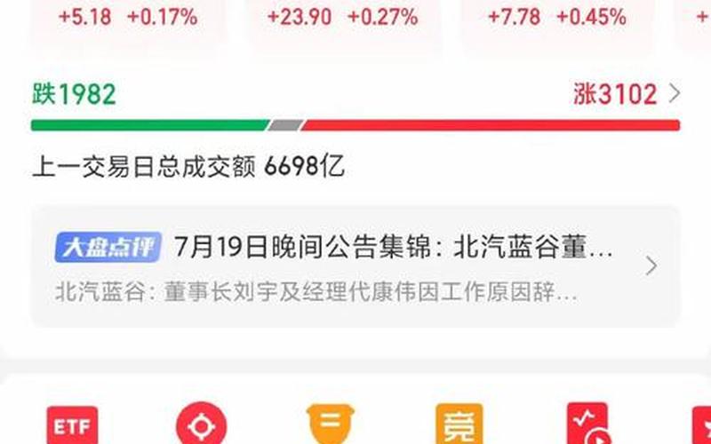 股市下一个交易日-第1张图片-金银屋 股市下一个交易日-第1张图片-金银屋