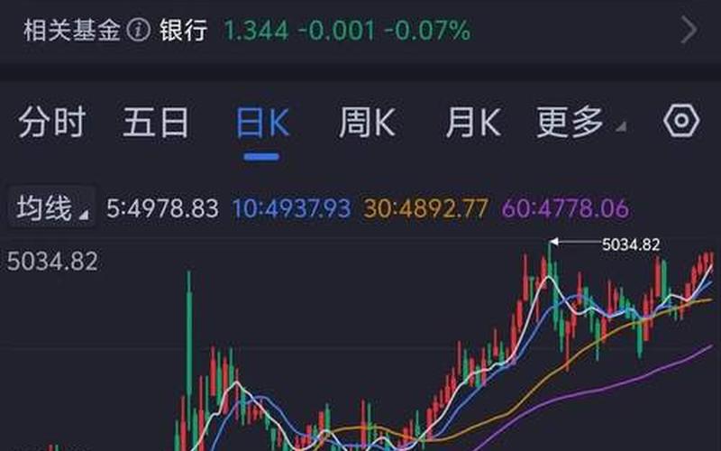 央行重磅炒股配资行情-第1张图片-金银屋