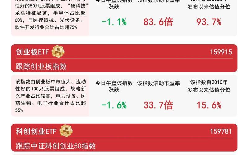 科创板股票配资有哪些-第1张图片-金银屋 科创板股票配资有哪些-第1张图片-金银屋