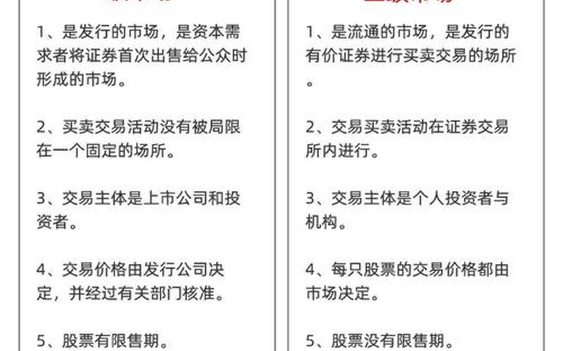 股票一级和二级市场-第1张图片-金银屋 股票一级和二级市场-第1张图片-金银屋