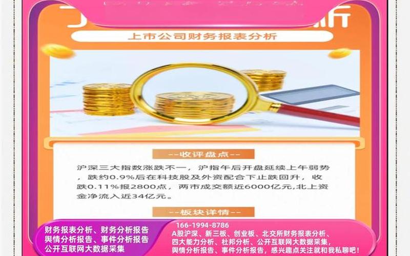 2023新三板转板上市股票-第1张图片-金银屋