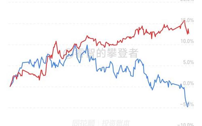 中国糖果的股市行情-第1张图片-金银屋 中国糖果的股市行情-第1张图片-金银屋