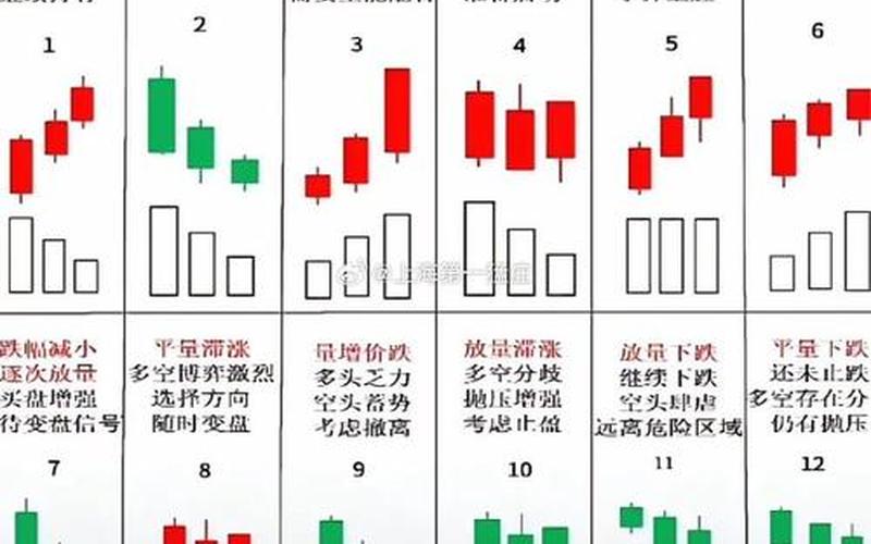 实盘配资价值和实盘配资价格的关系-第1张图片-金银屋 实盘配资价值和实盘配资价格的关系-第1张图片-金银屋