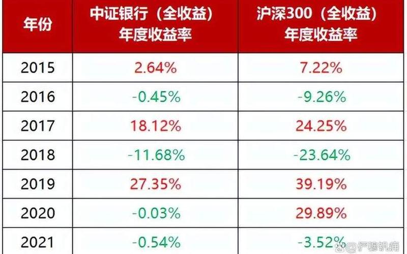 中秋节前后配资炒股行情-第1张图片-金银屋