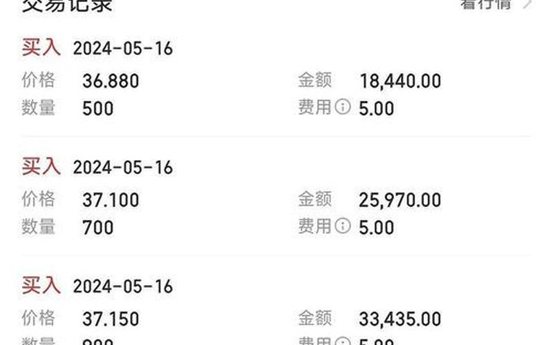 炒股亏钱惨痛经历-第1张图片-金银屋