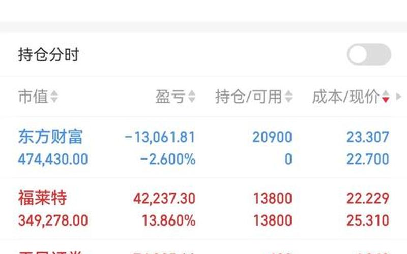 深市小盘股票配资行情-第1张图片-金银屋