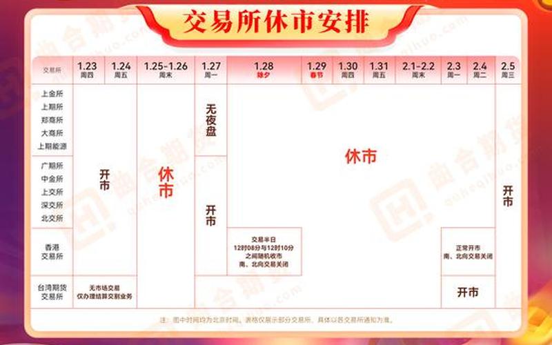 过年股票配资停盘几天-第1张图片-金银屋