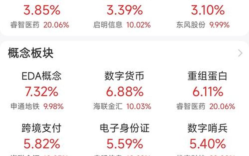 CS精准医的股票配资行情-第1张图片-金银屋