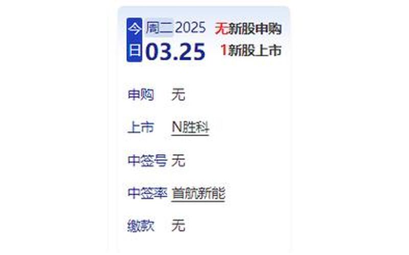 新股申购中签号公布日-第1张图片-树涛168配资网_配资炒股平台及公司_股票配资门户网