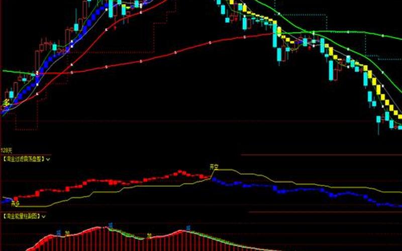 配资炒股配资的数值指标-第1张图片-金银屋 配资炒股配资的数值指标-第1张图片-金银屋