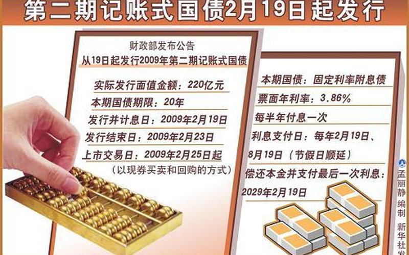 记账式贴现国债-第1张图片-金银屋