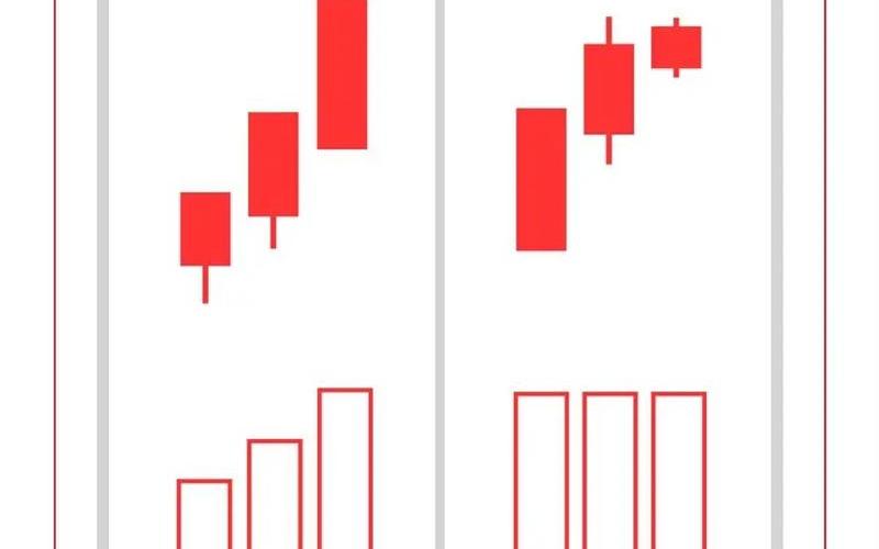 顶级游资配资开户养家短线买法-第1张图片-金银屋 顶级游资配资开户养家短线买法-第1张图片-金银屋