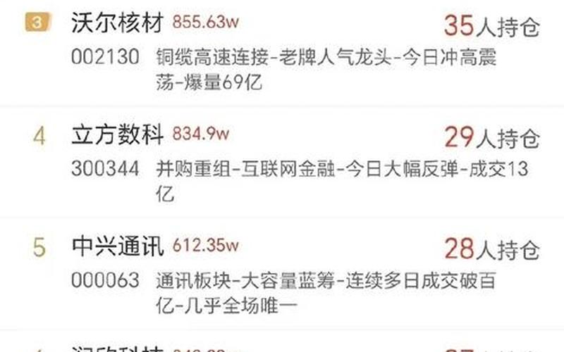 今日牛股推荐：短线牛股-第1张图片-金银屋