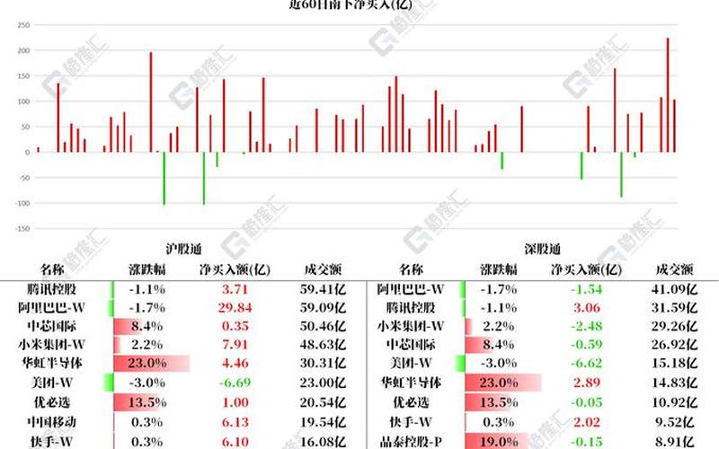 恒生指数的美团（美团占恒生指数比例）-第1张图片-金银屋