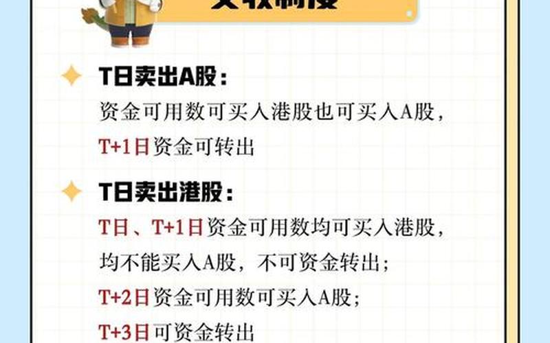 内地买港股的条件-第1张图片-金银屋