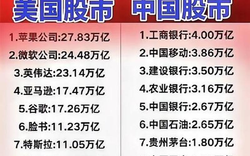 外国在中国的股票配资行情-第1张图片-金银屋