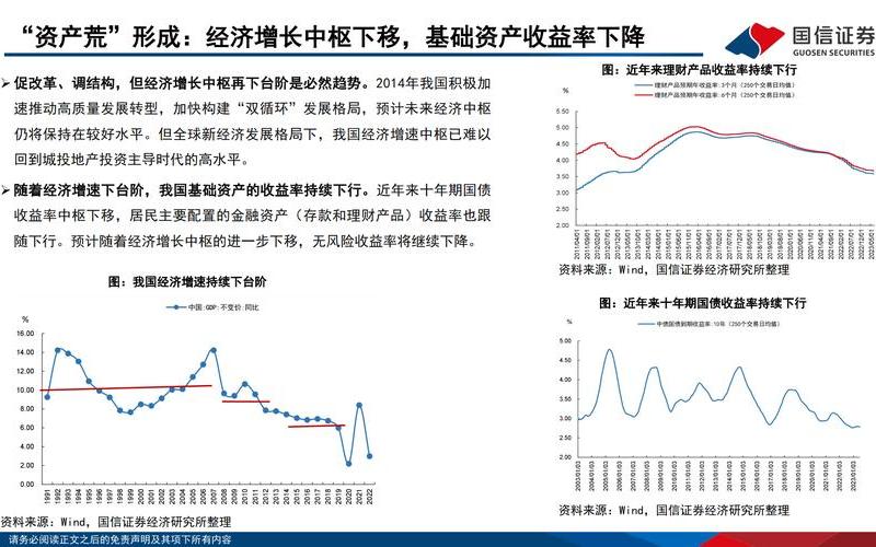 炒股配资行情分析研究-第1张图片-金银屋
