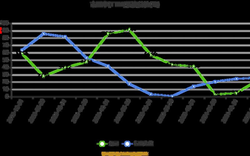 300387富邦股份股票配资走势-第1张图片-金银屋 300387富邦股份股票配资走势-第1张图片-金银屋