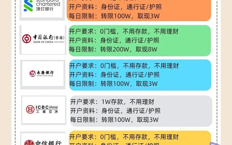 配资开户长线和短线的区别-第1张图片-树涛168配资网_配资炒股平台及公司_股票配资门户网