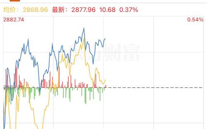 24节气对股市行情的影响-第1张图片-金银屋