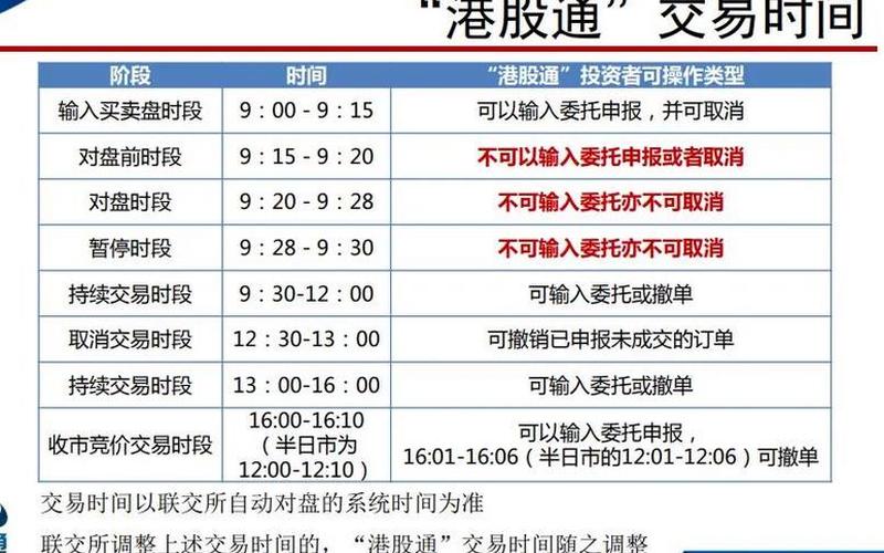 港股的交易费用-第1张图片-金银屋