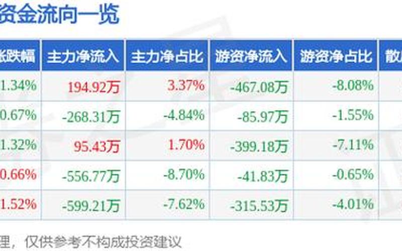 奥拓电子炒股配资行情-第1张图片-金银屋