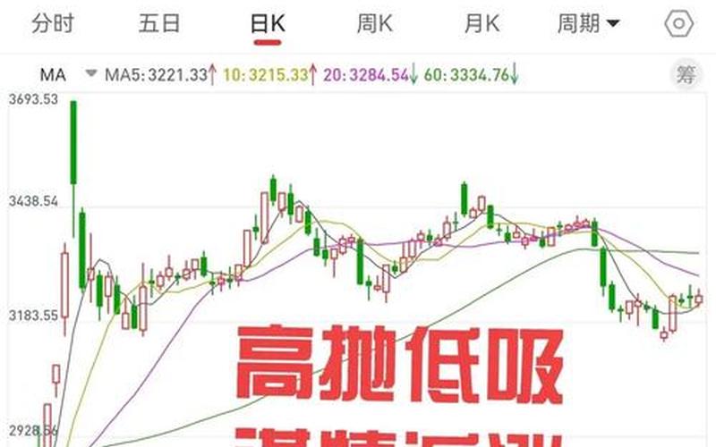 恒大国内炒股配资行情分析-第1张图片-金银屋