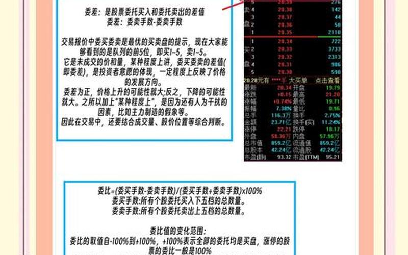 挑选好股票配资好最看哪个指标-第1张图片-金银屋 挑选好股票配资好最看哪个指标-第1张图片-金银屋